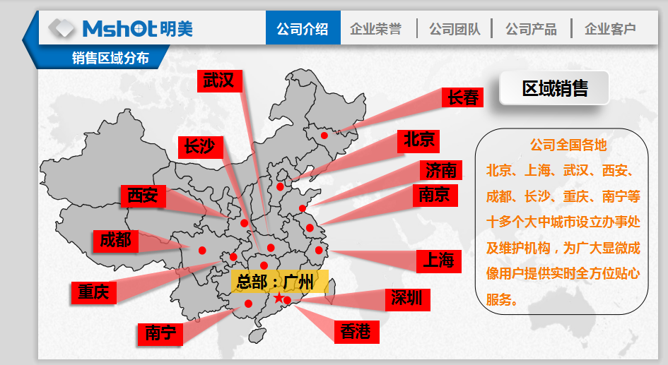 网络营销诊断会议