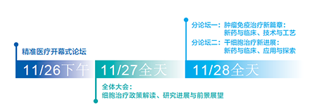 细胞治疗显微镜