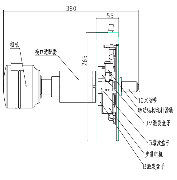  配置效果图